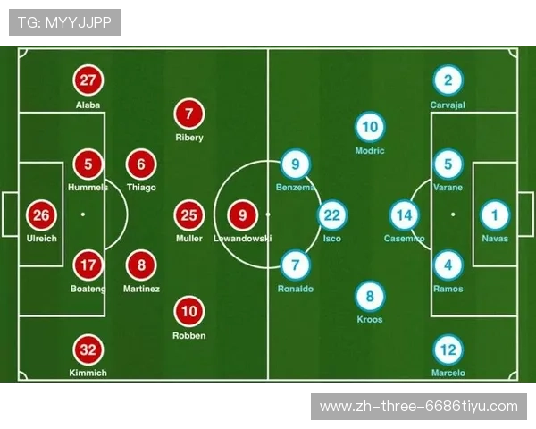 夏季欧冠联赛（夏季欧冠联赛赛程表）sports